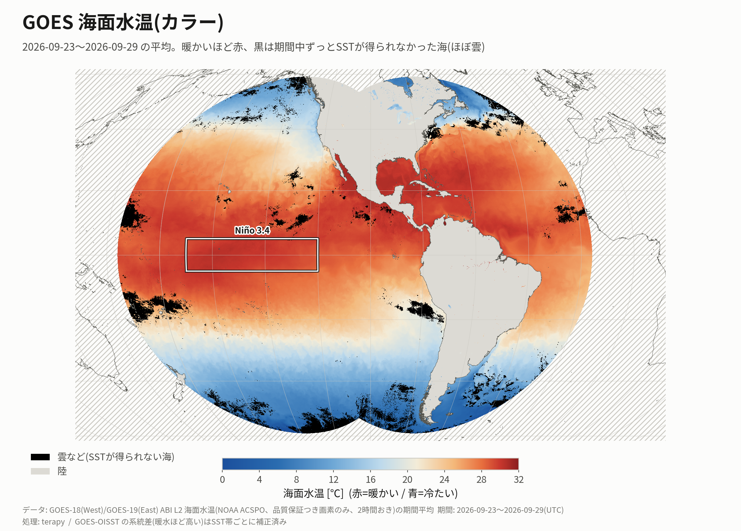 GOES-18/19の海面水温の7日平均。暖かいほど赤、黒は水温が得られなかった海、灰は陸