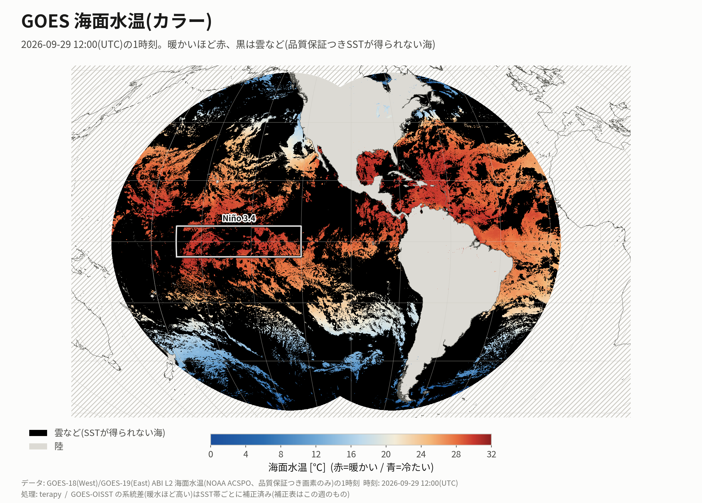 ある1時刻の海面水温。雲などで水温が得られない海(黒)が約7割を占める