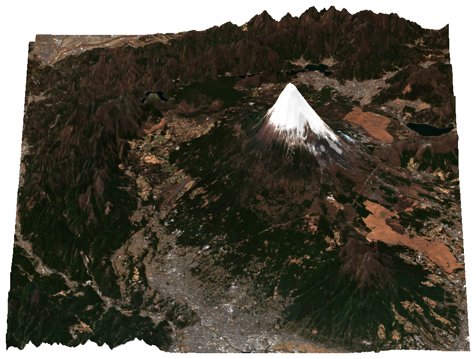 静岡県側（南）から北を向いた富士山の鳥瞰図。手前に富士市・富士宮市の市街地、山の向こう側に富士五湖が小さく見える
