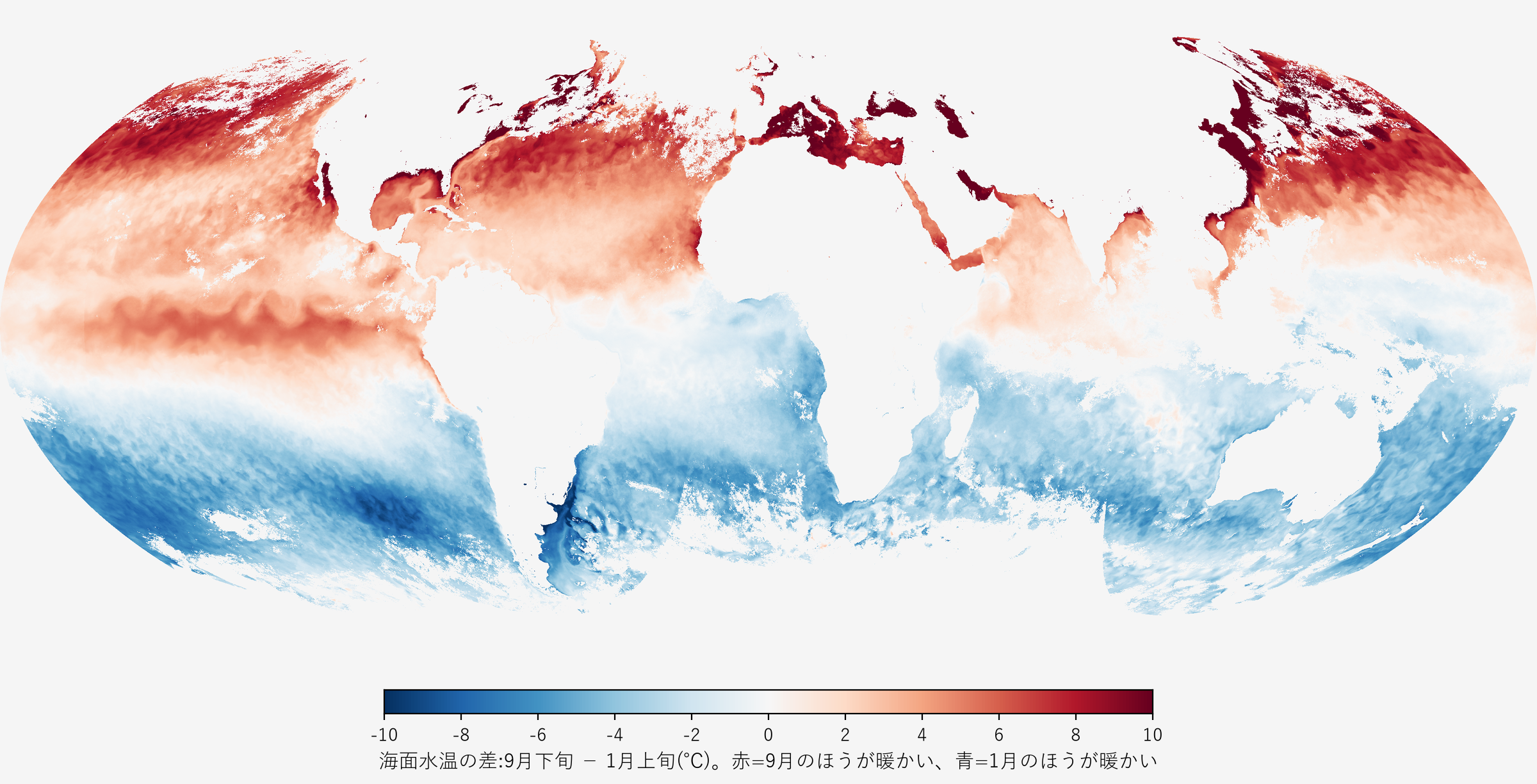2026年9月20〜30日の海面水温から2026年1月1〜10日の海面水温を引いた差。赤は9月のほうが暖かく、青は1月のほうが暖かい。北半球の中高緯度が赤、南半球の中高緯度が青で、赤道付近は差が小さい。